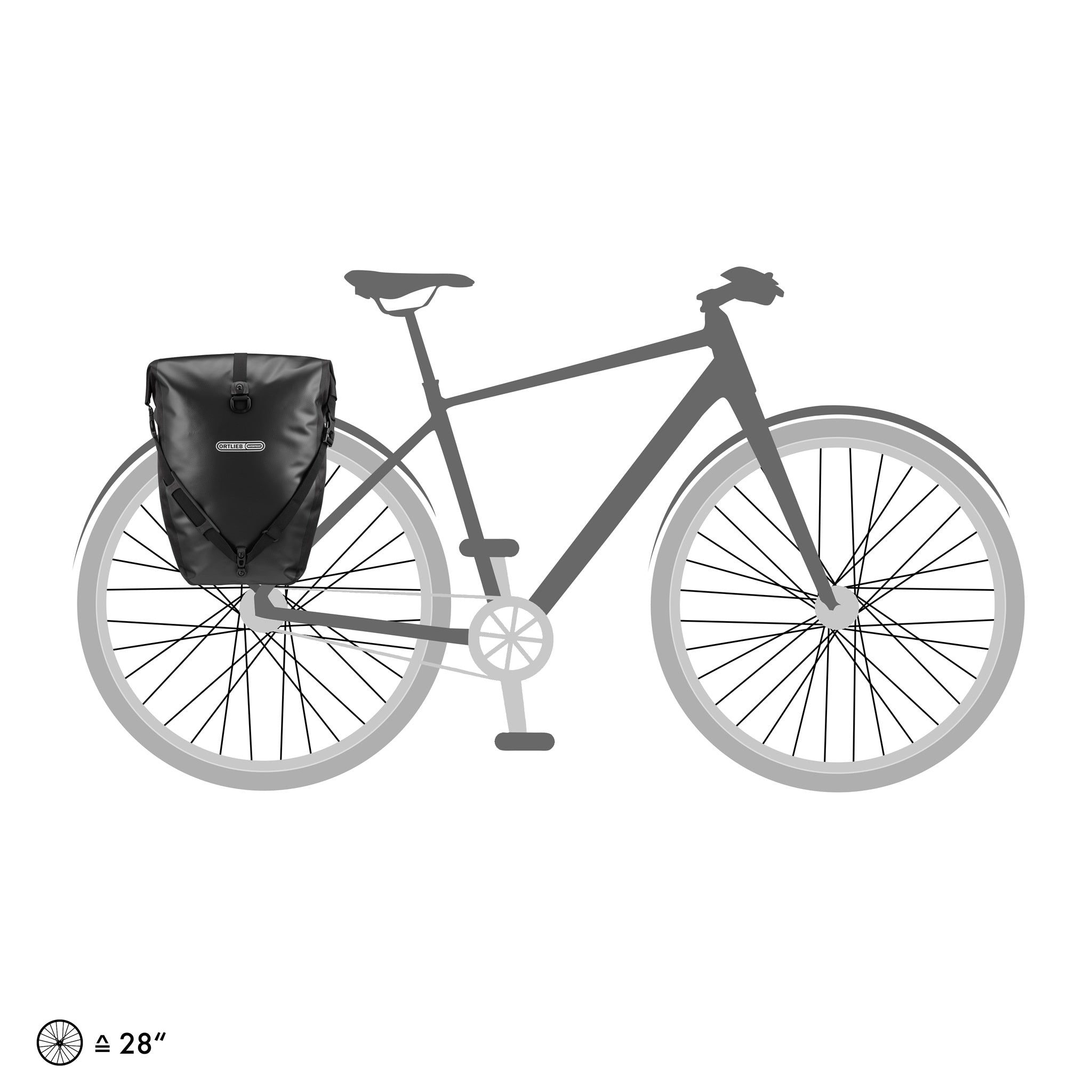 Dos d’une sacoche Ortlieb Back-Roller montrant le rail, les crochets supérieurs et la poignée Quick-Lock2.1